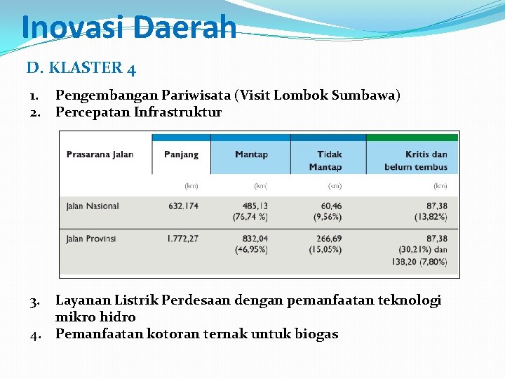 Inovasi Daerah D. KLASTER 4 1. Pengembangan Pariwisata (Visit Lombok Sumbawa) 2. Percepatan Infrastruktur