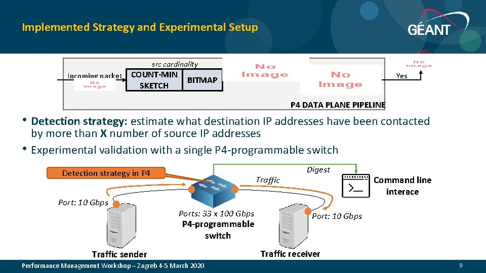 Implemented Strategy and Experimental Setup src cardinality Incoming packet COUNT-MIN SKETCH BITMAP Yes P