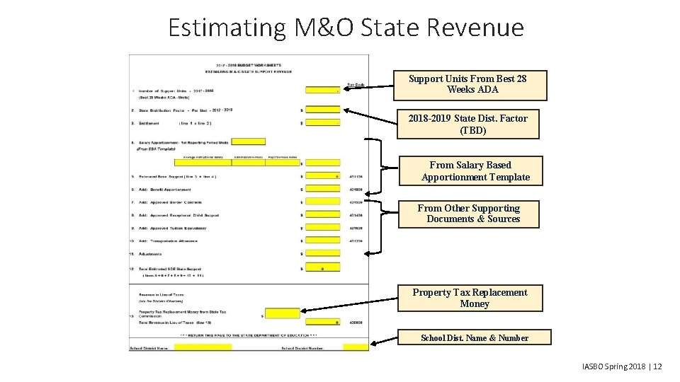 Estimating M&O State Revenue Support Units From Best 28 Weeks ADA 2018 -2019 State