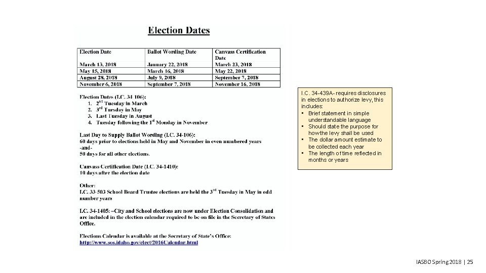 Election Dates I. C. 34 -439 A- requires disclosures in elections to authorize levy,