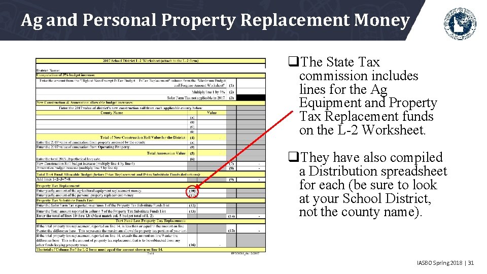 Ag and Personal Property Replacement Money q. The State Tax commission includes lines for