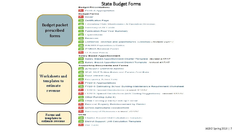 State Budget Forms Budget packet prescribed forms Worksheets and templates to estimate revenue Forms