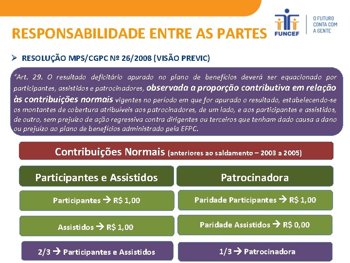 RESPONSABILIDADE ENTRE AS PARTES Ø RESOLUÇÃO MPS/CGPC Nº 26/2008 (VISÃO PREVIC) “Art. 29. O