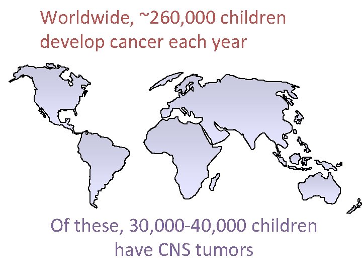 Worldwide, ~260, 000 children develop cancer each year Of these, 30, 000 -40, 000