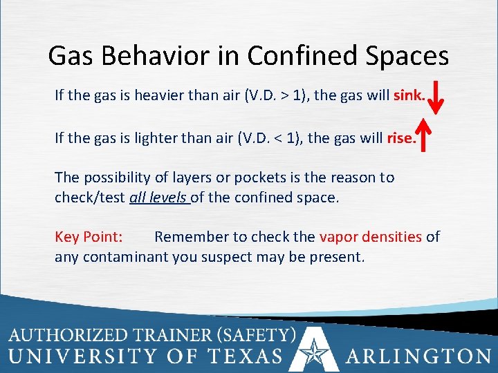 Gas Behavior in Confined Spaces If the gas is heavier than air (V. D.