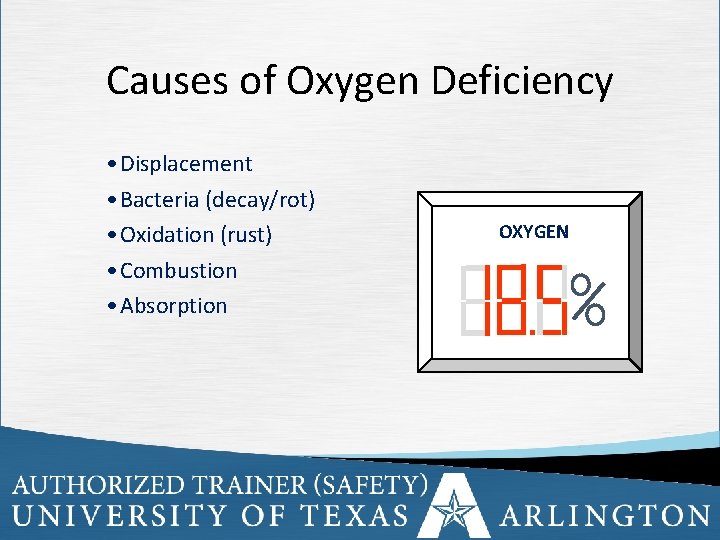 Causes of Oxygen Deficiency • Displacement • Bacteria (decay/rot) • Oxidation (rust) • Combustion