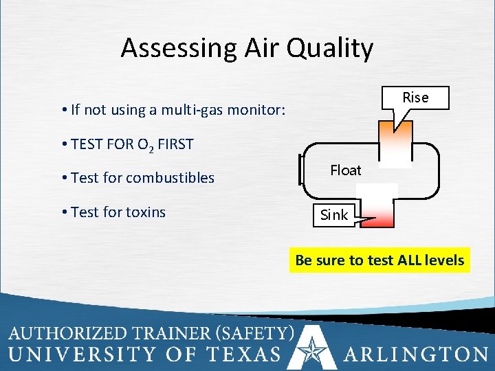 Assessing Air Quality Rise • If not using a multi-gas monitor: • TEST FOR