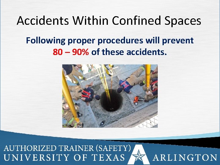Accidents Within Confined Spaces Following proper procedures will prevent 80 – 90% of these