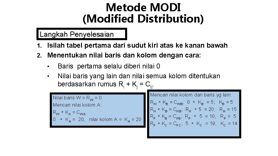 Metode MODI (Modified Distribution) Langkah Penyelesaian 1. Isilah tabel pertama dari sudut kiri atas