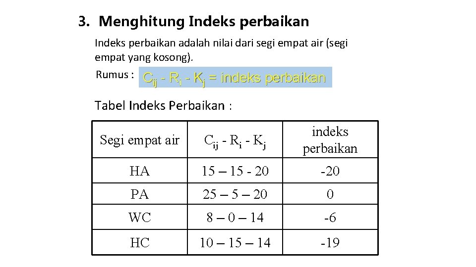 3. Menghitung Indeks perbaikan adalah nilai dari segi empat air (segi empat yang kosong).