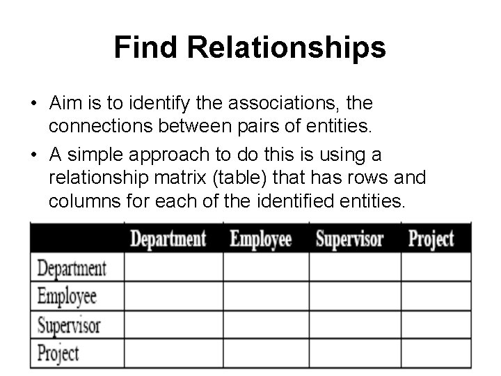 Find Relationships • Aim is to identify the associations, the connections between pairs of