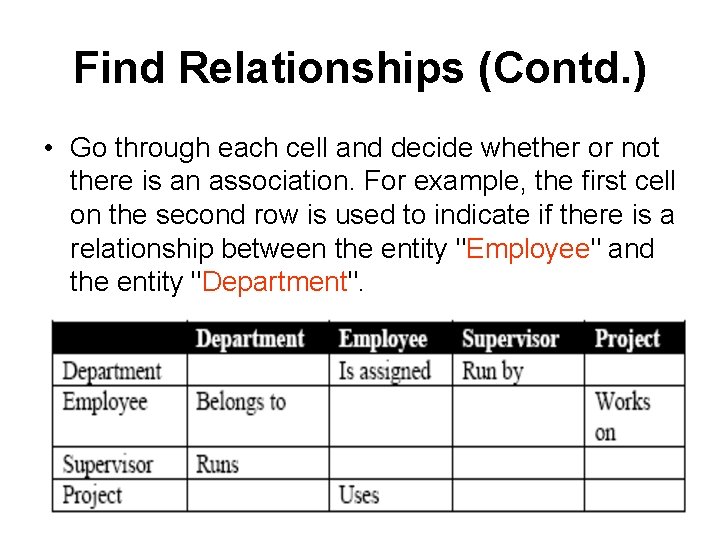 Find Relationships (Contd. ) • Go through each cell and decide whether or not