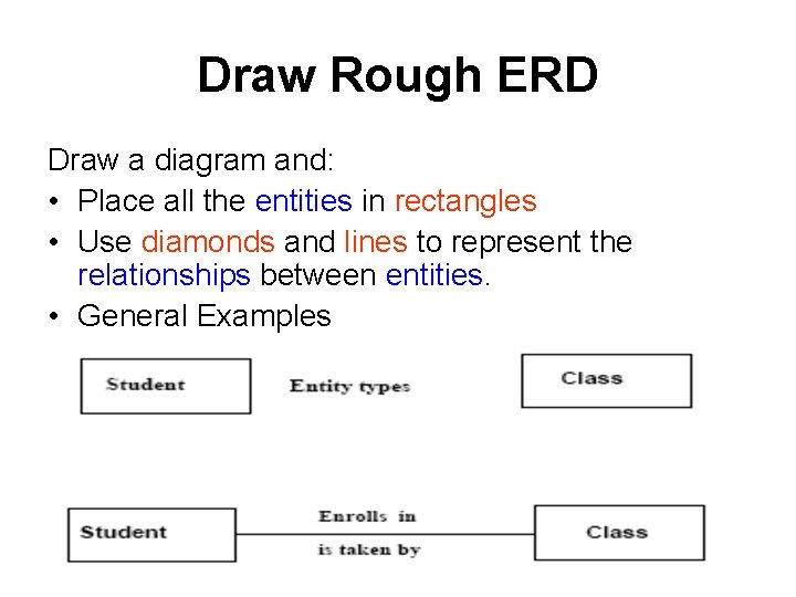 Draw Rough ERD Draw a diagram and: • Place all the entities in rectangles