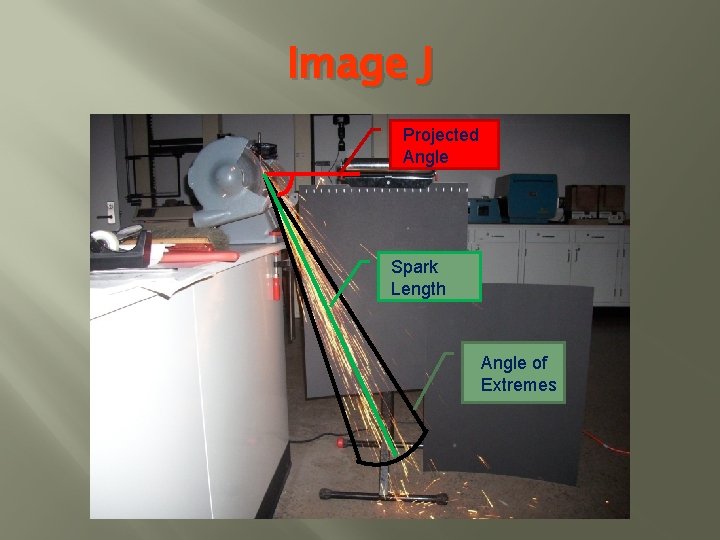 Image J Projected Angle Spark Length Angle of Extremes 