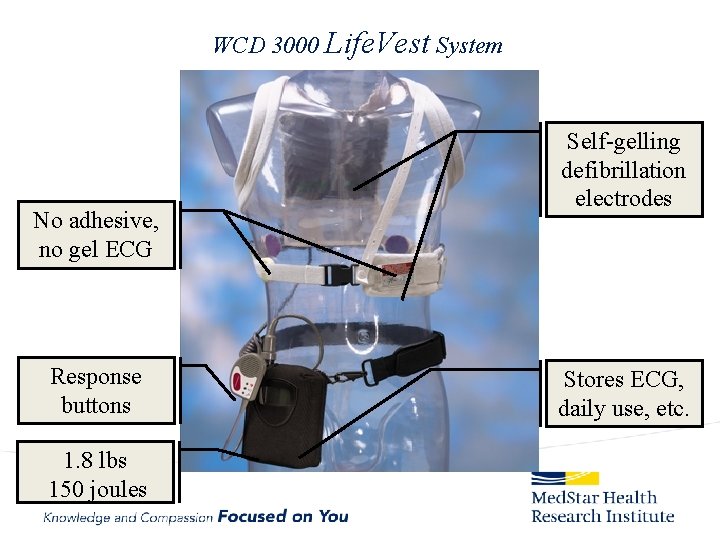 WCD 3000 Life. Vest System No adhesive, no gel ECG Response buttons 1. 8