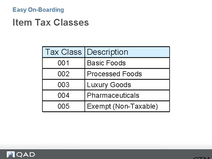 Easy On-Boarding Item Tax Classes Tax Class Description 001 Basic Foods 002 Processed Foods