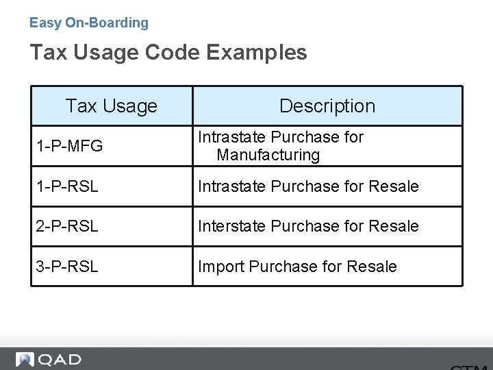 Easy On-Boarding Tax Usage Code Examples Tax Usage Description 1 -P-MFG Intrastate Purchase for