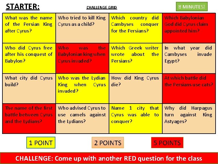 STARTER: CHALLENGE GRID 8 MINUTES! What was the name Who tried to kill King