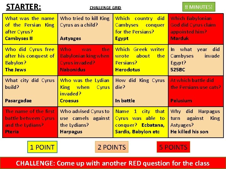 STARTER: 8 MINUTES! CHALLENGE GRID What was the name Who tried to kill King