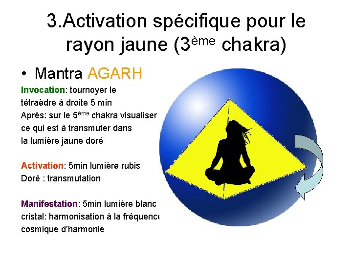 3. Activation spécifique pour le rayon jaune (3ème chakra) • Mantra AGARH Invocation: tournoyer