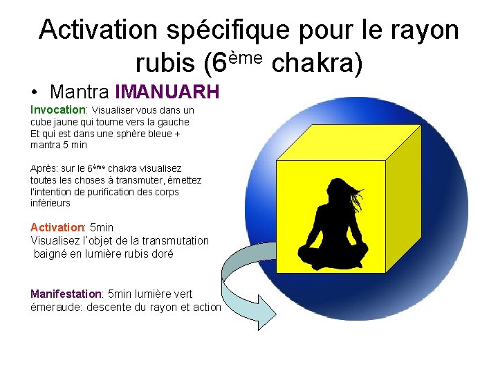 Activation spécifique pour le rayon rubis (6ème chakra) • Mantra IMANUARH Invocation: Visualiser vous