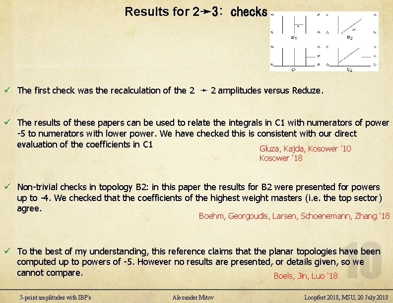 Results for 2➛ 3: checks ü The first check was the recalculation of the