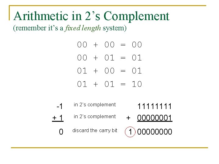 Arithmetic in 2’s Complement (remember it’s a fixed length system) 00 00 01 01