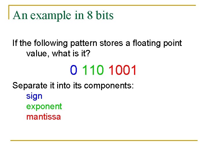 An example in 8 bits If the following pattern stores a floating point value,