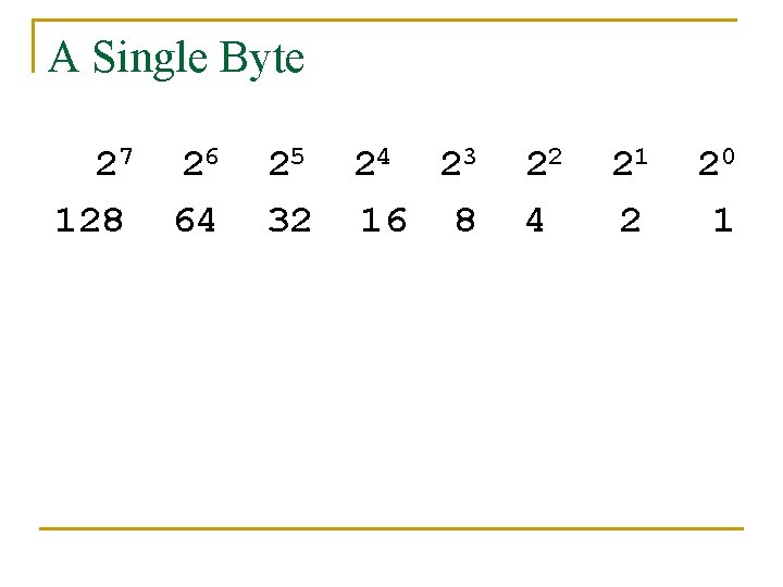 A Single Byte 27 2 6 2 5 2 4 2 3 2 2