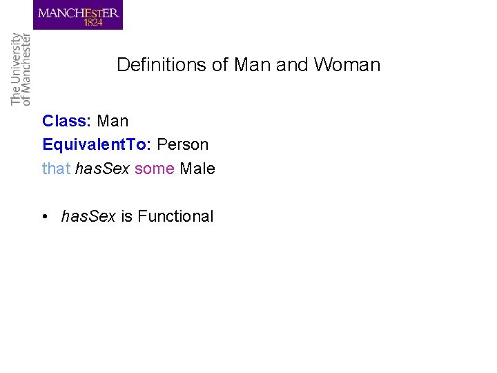 Definitions of Man and Woman Class: Man Equivalent. To: Person that has. Sex some