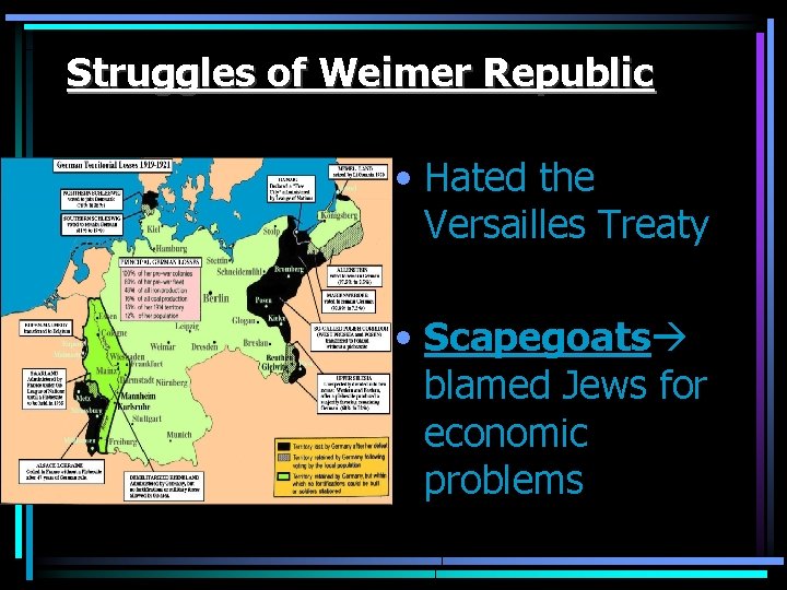Struggles of Weimer Republic • Hated the Versailles Treaty • Scapegoats blamed Jews for