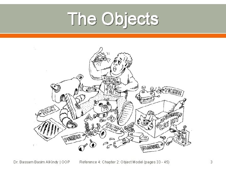 The Objects Dr. Bassam Basim Al. Kindy | OOP Reference 4: Chapter 2: Object The Objects Dr. Bassam Basim Al. Kindy | OOP Reference 4: Chapter 2: Object