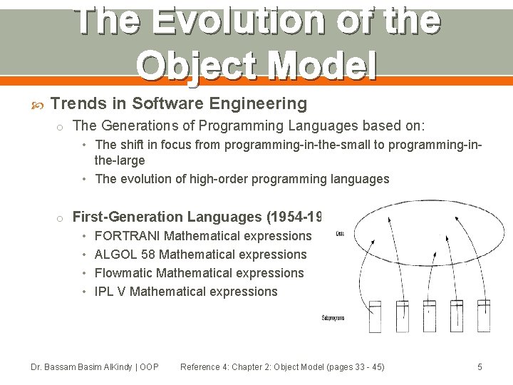 The Evolution of the Object Model Trends in Software Engineering o The Generations of The Evolution of the Object Model Trends in Software Engineering o The Generations of