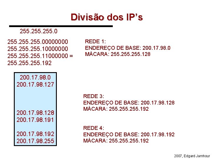 Divisão dos IP’s 255. 00000000 255. 11000000 = 255. 192 REDE 1: ENDEREÇO DE