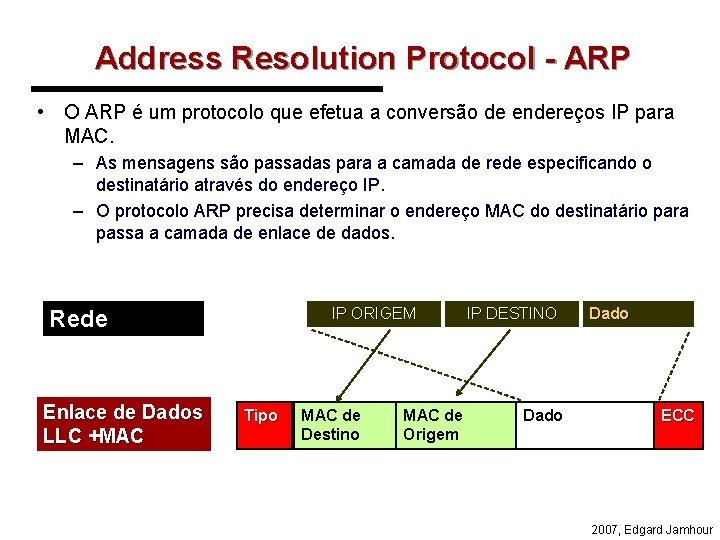 Address Resolution Protocol - ARP • O ARP é um protocolo que efetua a