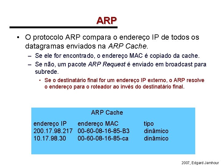 ARP • O protocolo ARP compara o endereço IP de todos os datagramas enviados