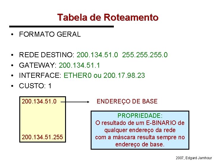 Tabela de Roteamento • FORMATO GERAL • • REDE DESTINO: 200. 134. 51. 0