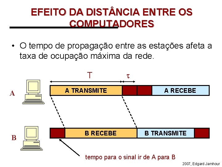 EFEITO DA DIST NCIA ENTRE OS COMPUTADORES • O tempo de propagação entre as