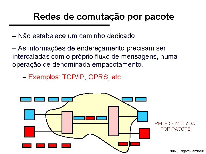 Redes de comutação por pacote – Não estabelece um caminho dedicado. – As informações