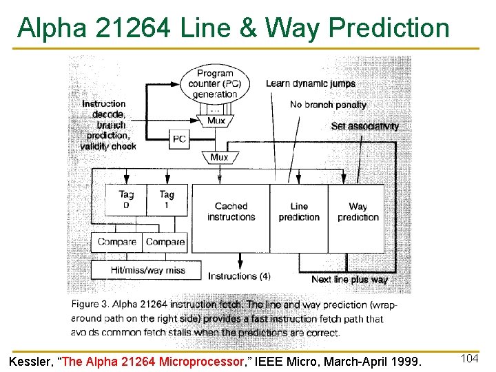 Alpha 21264 Line & Way Prediction Kessler, “The Alpha 21264 Microprocessor, ” IEEE Micro, Alpha 21264 Line & Way Prediction Kessler, “The Alpha 21264 Microprocessor, ” IEEE Micro,