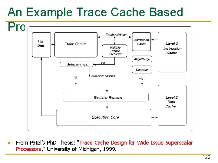 An Example Trace Cache Based Processor n From Patel’s Ph. D Thesis: “Trace Cache An Example Trace Cache Based Processor n From Patel’s Ph. D Thesis: “Trace Cache