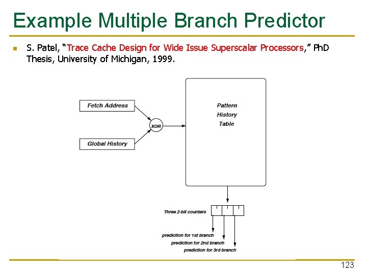 Example Multiple Branch Predictor n S. Patel, “Trace Cache Design for Wide Issue Superscalar