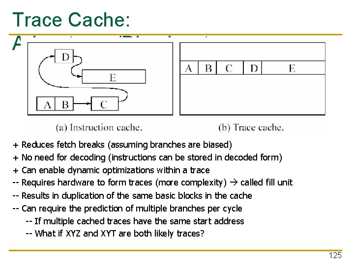 Trace Cache: Advantages/Disadvantages + + + ---- Reduces fetch breaks (assuming branches are biased) Trace Cache: Advantages/Disadvantages + + + ---- Reduces fetch breaks (assuming branches are biased)