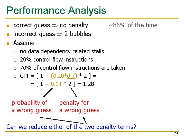 Performance Analysis n n n correct guess no penalty incorrect guess 2 bubbles Assume