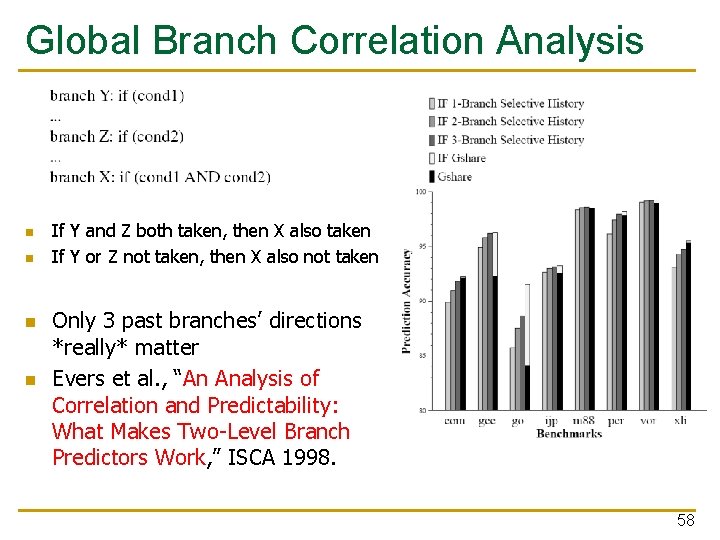 Global Branch Correlation Analysis n n If Y and Z both taken, then X