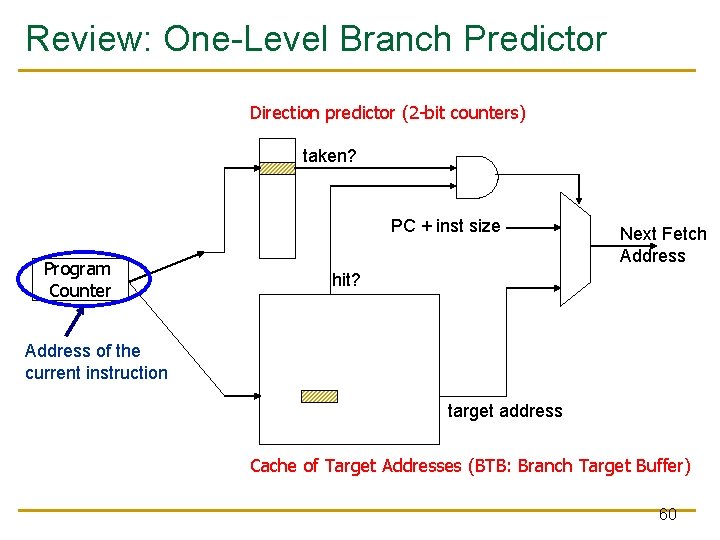 Review: One-Level Branch Predictor Direction predictor (2 -bit counters) taken? PC + inst size Review: One-Level Branch Predictor Direction predictor (2 -bit counters) taken? PC + inst size