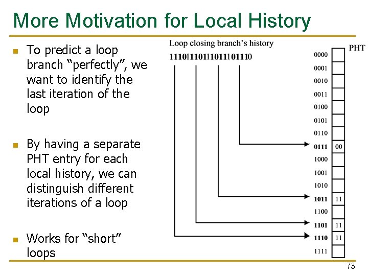 More Motivation for Local History n n n To predict a loop branch “perfectly”, More Motivation for Local History n n n To predict a loop branch “perfectly”,