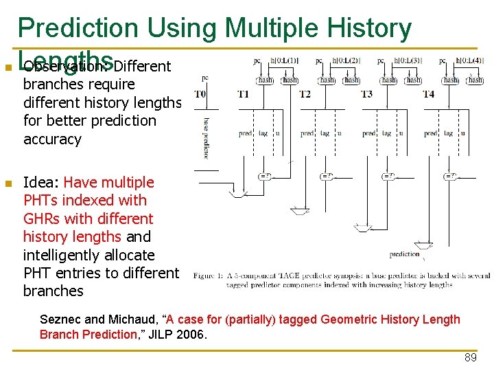 n Prediction Using Multiple History Lengths Observation: Different branches require different history lengths for