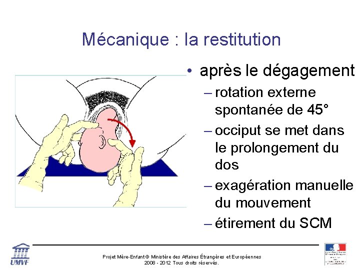 Mécanique : la restitution • après le dégagement – rotation externe spontanée de 45°