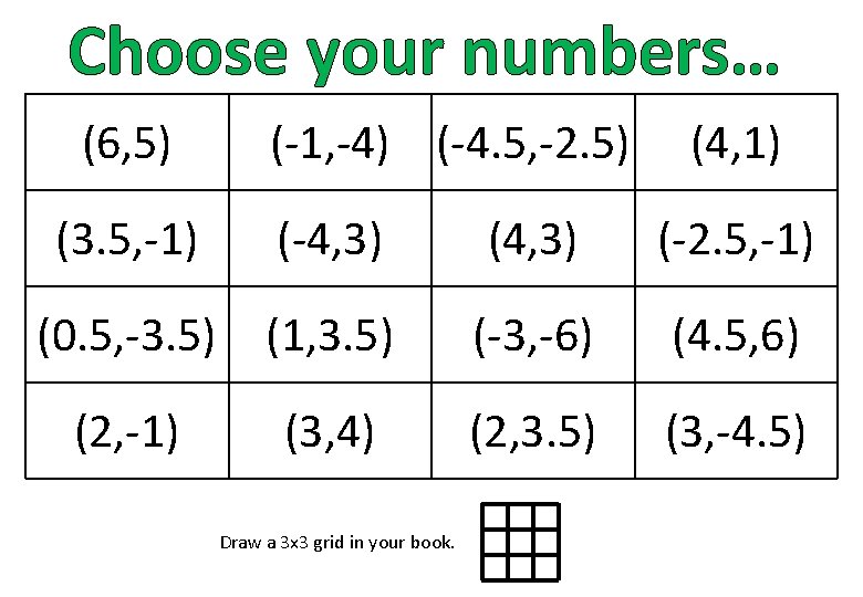 Choose your numbers… (6, 5) (-1, -4) (-4. 5, -2. 5) (4, 1) (3.
